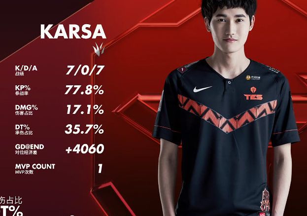 关于Karsa新星连败表现惊艳，切尔西未来可期！的信息